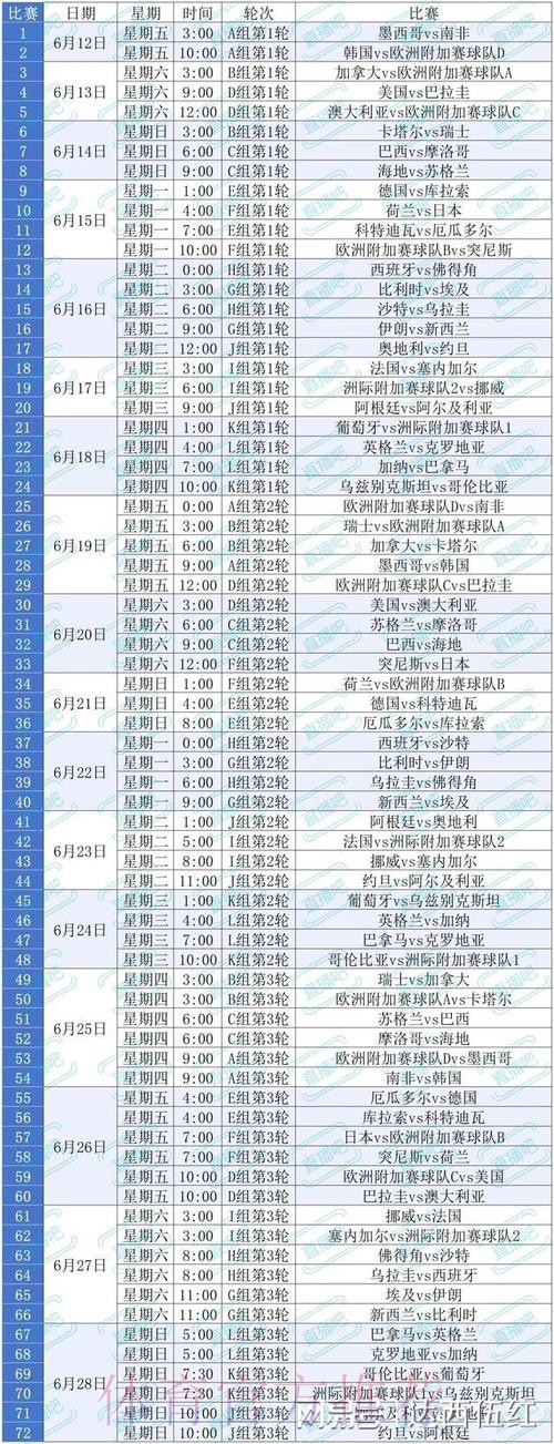 2026世界杯直播全程观看指南