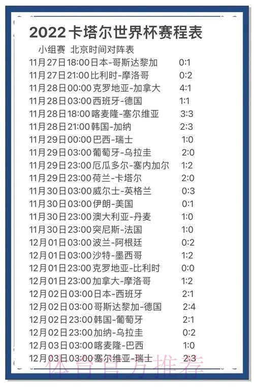 世界杯赛事结果预测分析趋势